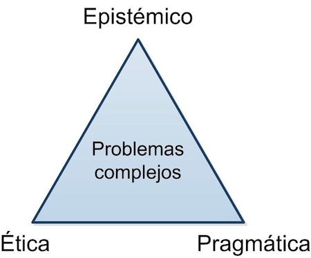 Figura 4