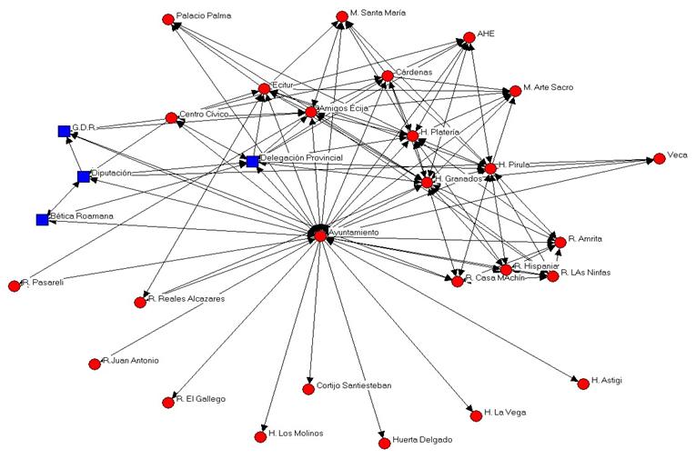 G25_34-grafico-01