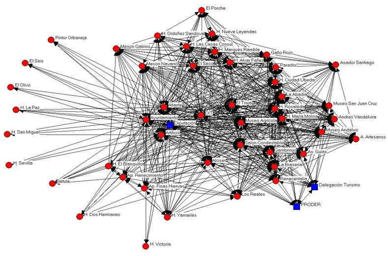 G25_34-grafico-03