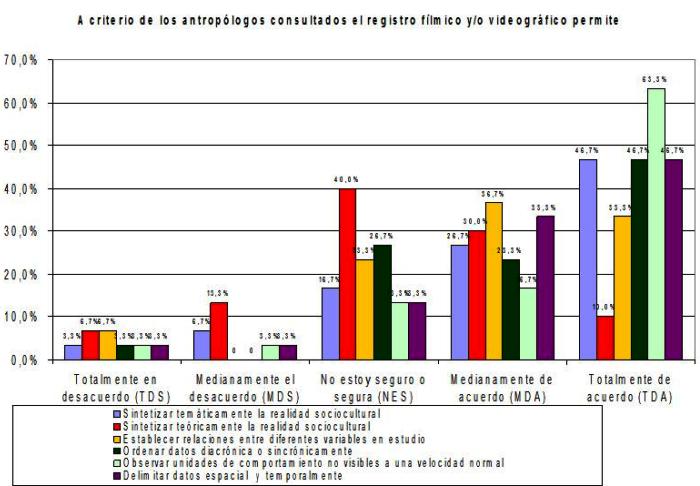 G25_54-grafico-01