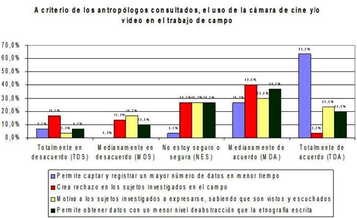 G25_54-grafico-02