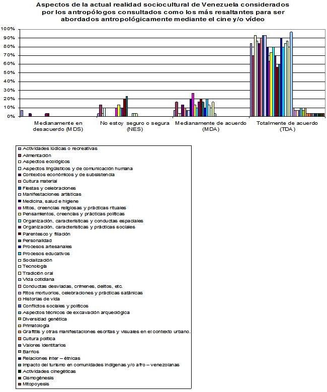 G25_54-grafico-03