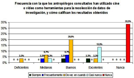 G25_54-grafico-04