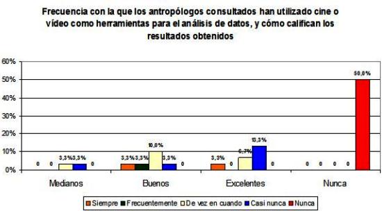 G25_54-grafico-05