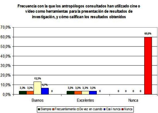 G25_54-grafico-06