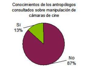 G25_54-grafico-07