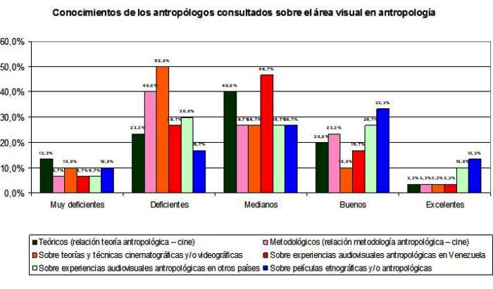 G25_54-grafico-09