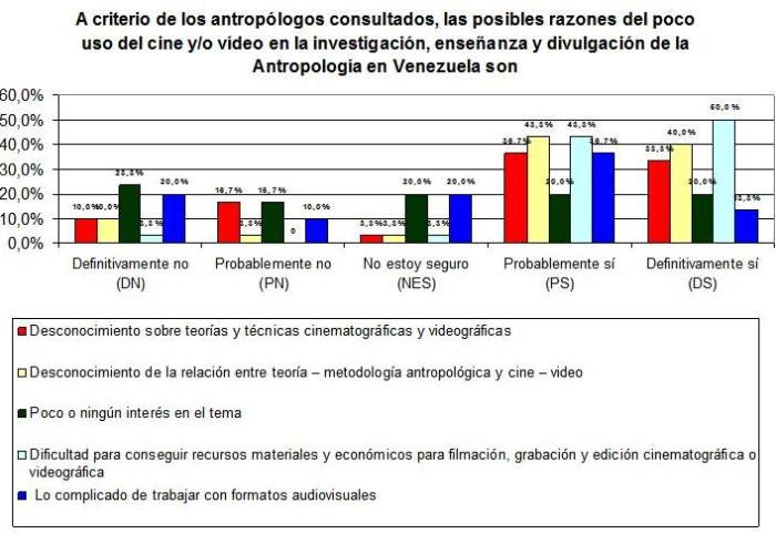 G25_54-grafico-10