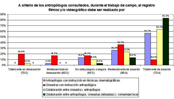 G25_54-grafico-11