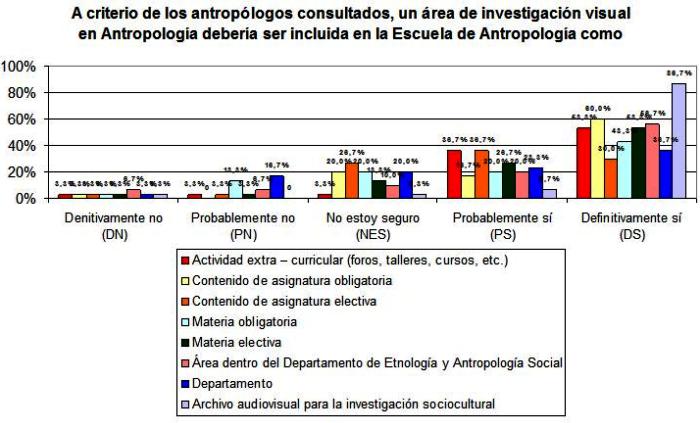 G25_54-grafico-12