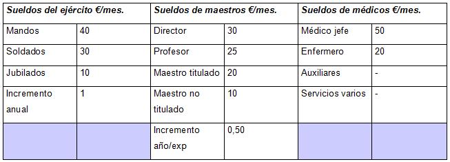 G26_11-tabla-01