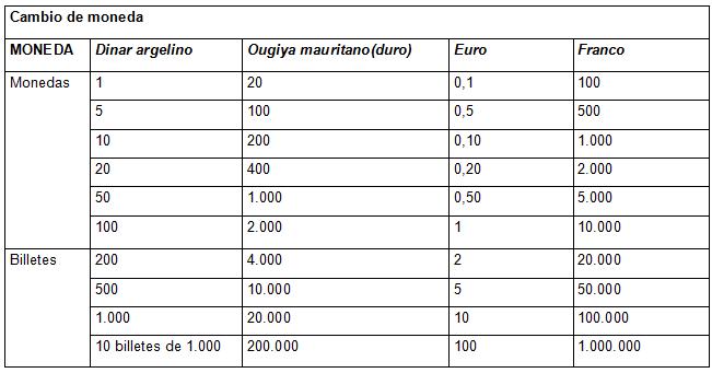 G26_11-tabla-02
