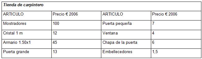 G26_11-tabla-03