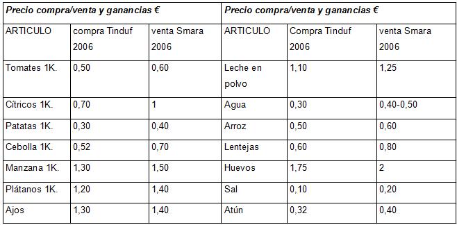 G26_11-tabla-04