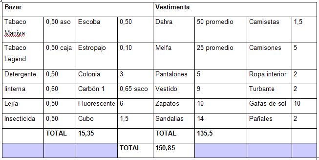 G26_11-tabla-05