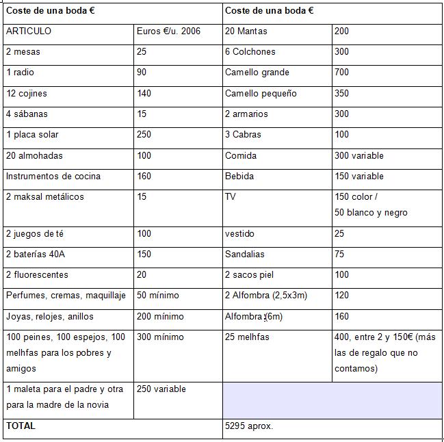 G26_11-tabla-07
