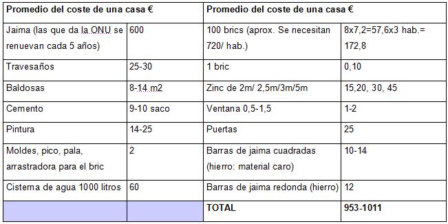 G26_11-tabla-08